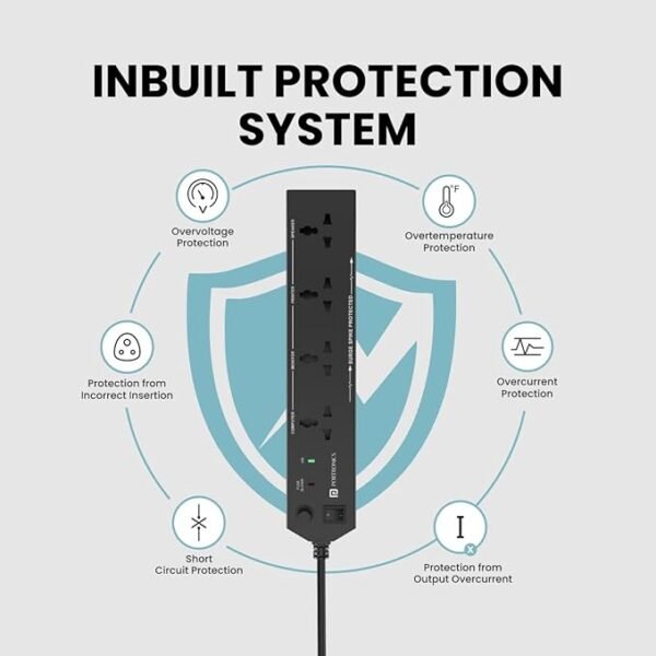 Portronics Power Plate (Inbult Protection System)